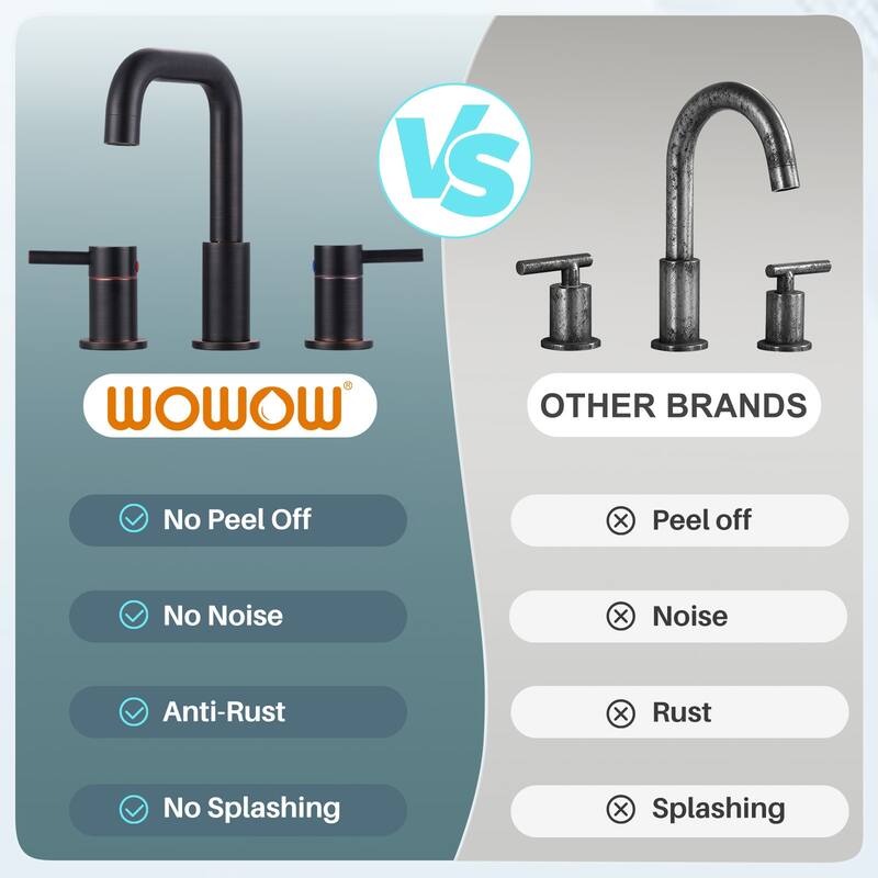 WOWOW 8 in. Widespread Double Handle Bathroom Faucet with Pop-Up Drain