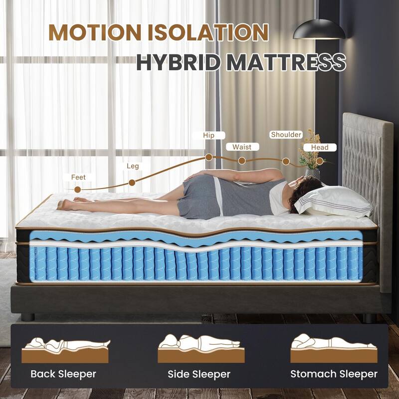 10" Twin Plush Hybrid Mattresses with Encased Coils&Gel Memory Foam,Fiberglass-Free,Motion Isolation-Edge Support