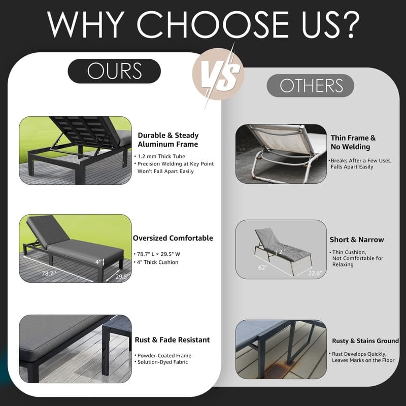 FINCATI Aluminum Pool Chaise Lounge Chair with Side Table & Cushions, Adjustable Reclining Loungers for Deck, Garden or Balcony