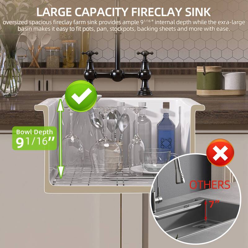 18" L X 18" W Fireclay Single Bowl Drop-In Kitchen Sink Undermount Farmhouse Sink With Accessory