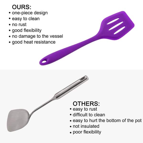 2PCS Mini Silicone Cooking Spoon, Nonstick Heat Resistant Slotted