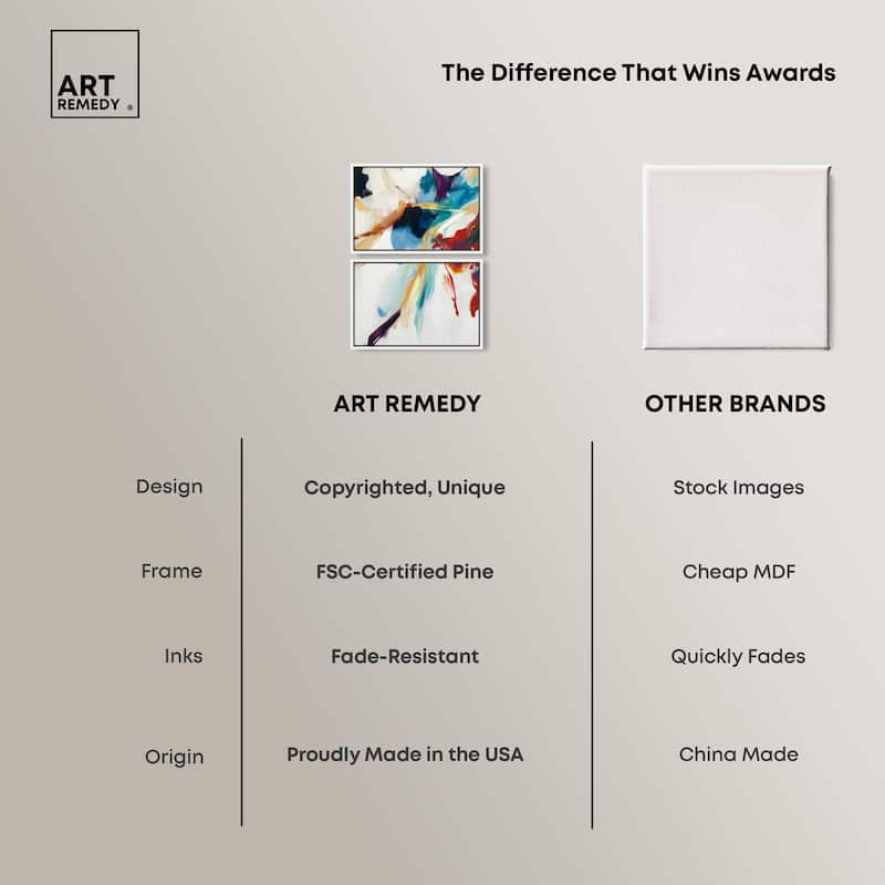 Vibrant Palette II Canvas Set of 2 by Art Remedy