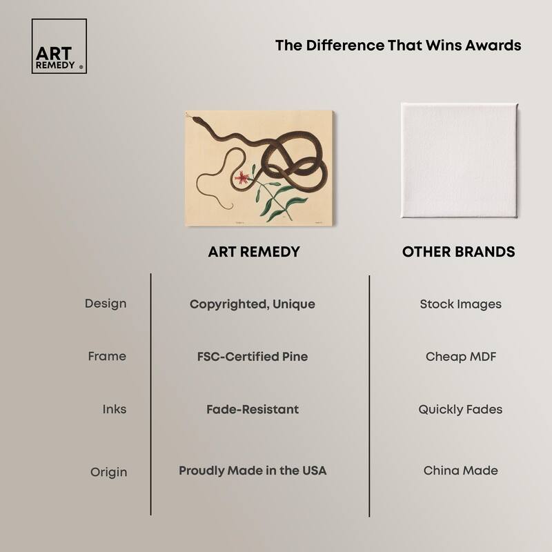 The Coach Whip Snake 1743 Canvas by Art Remedy, Gallery Wrapped