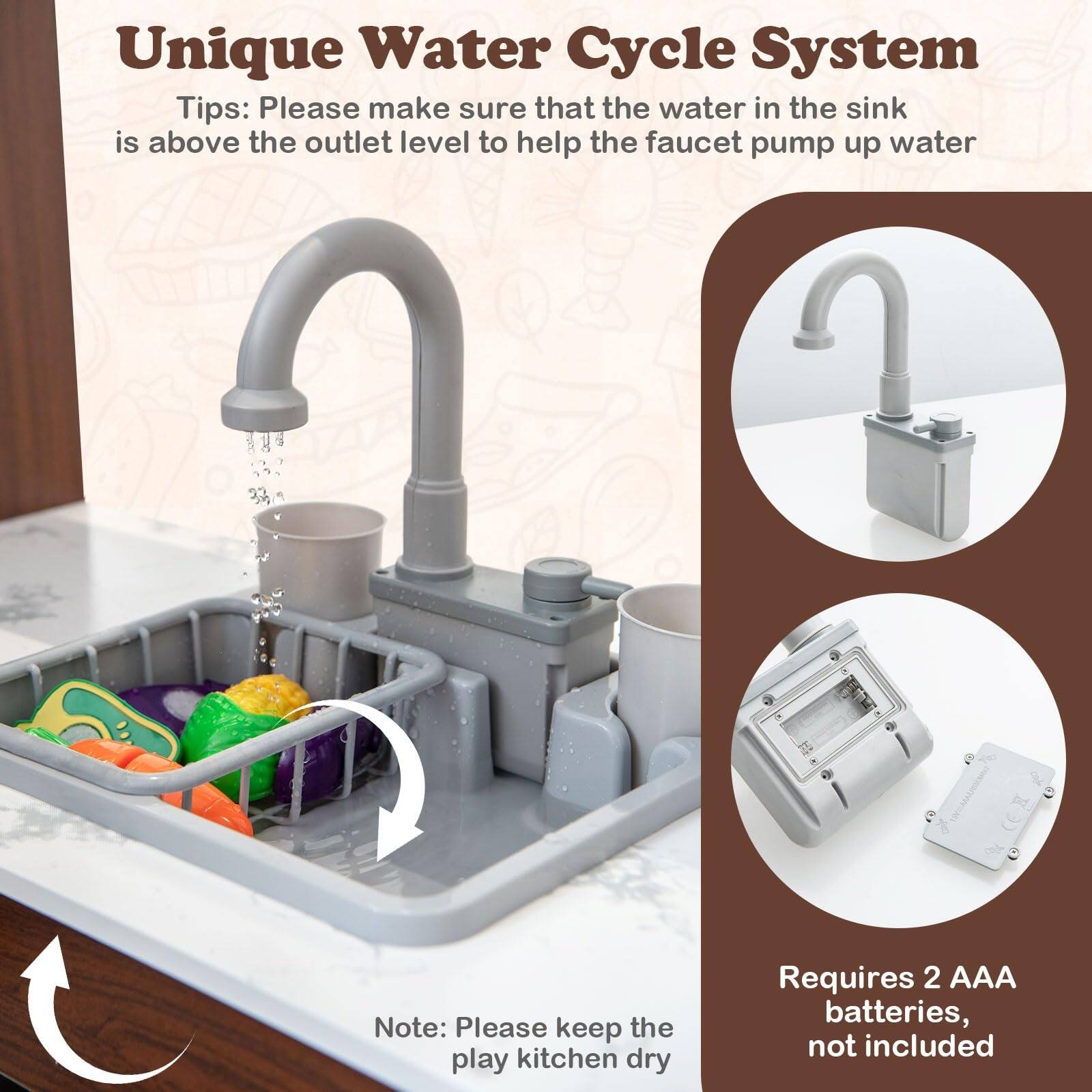 Corner Kids Kitchen Playset, Wooden Play Kitchen for Toddlers