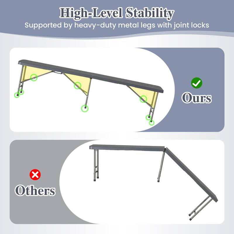 Gymax 2PCS 6 ft Plastic Folding Bench Portable Fold-in-Half Seat w/
