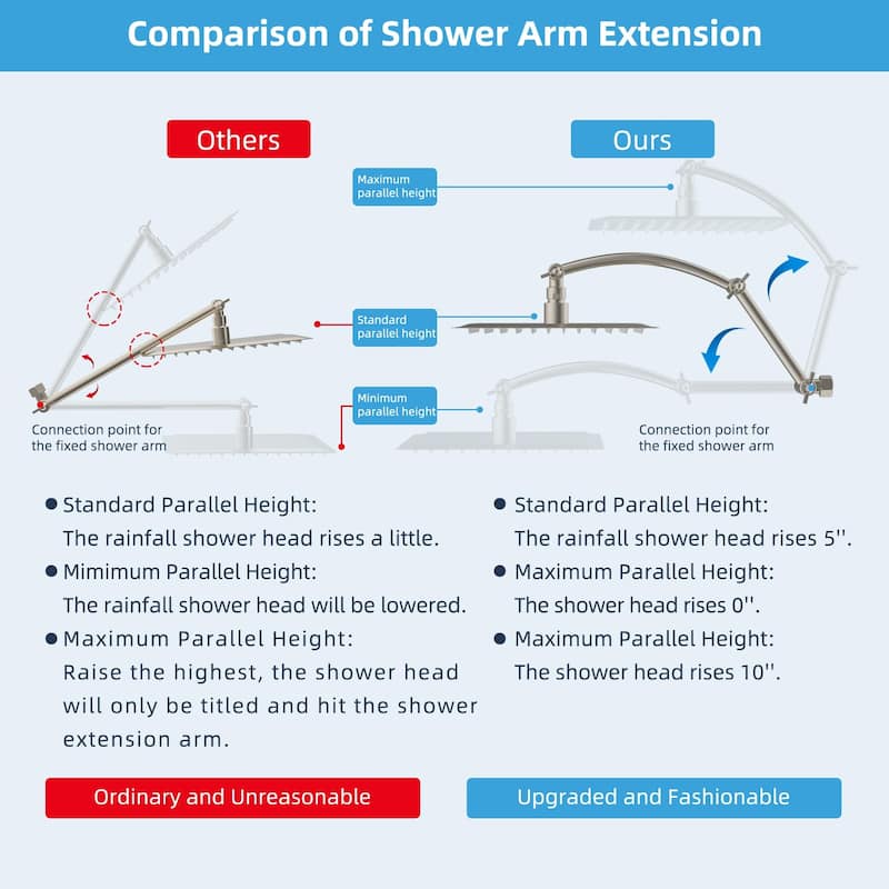 16" Solid metal Adjustable Shower Head Extension Arm with Lock Joint
