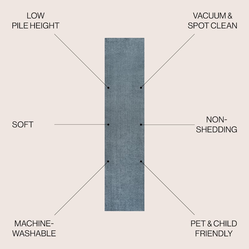 JONATHAN Y Fawning Classic Solid Low-Pile Machine-Washable Terra Area Rug