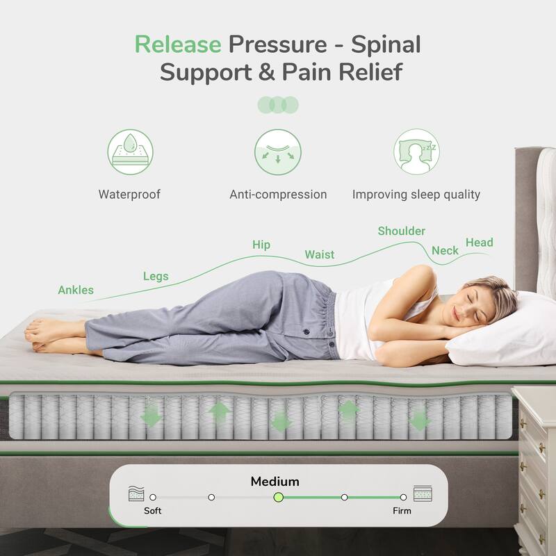 Novilla 10-inch Hybrid Innerspring Mattress with Gel Memory Foam