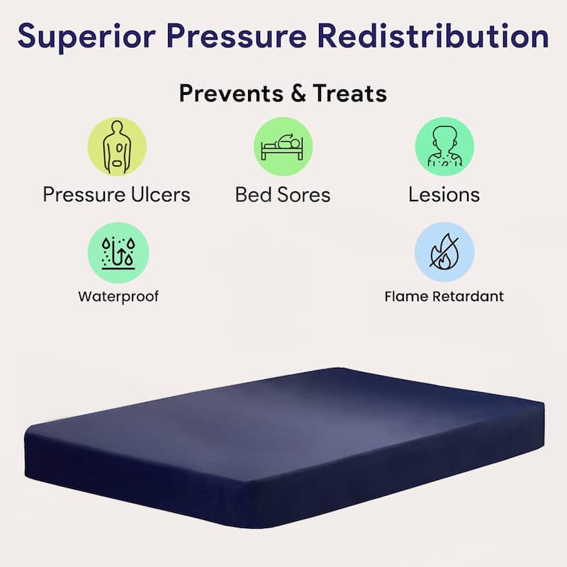 6-Inch Medium Firm Water-Resistance Foam Vinyl Mattress, Easy to Clean, Comfortable & Noise Free, 75" x 30", Blue