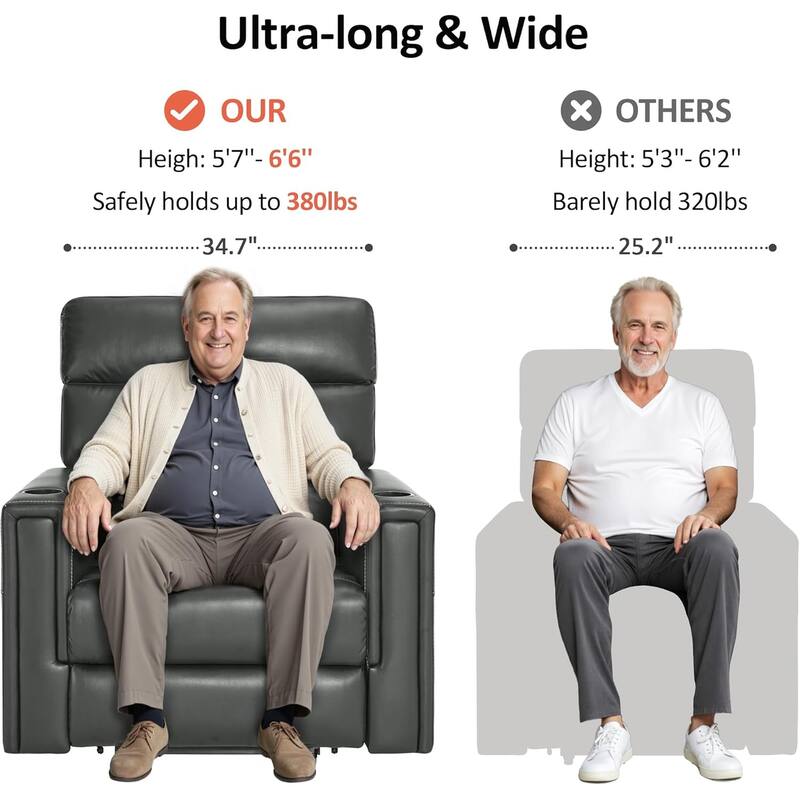MCombo 380lbs Oversized Dual Motors Power Lift Recliner Chair, for Heights 5'7''-6'6" Big and Tall People, Faux Leather R7177