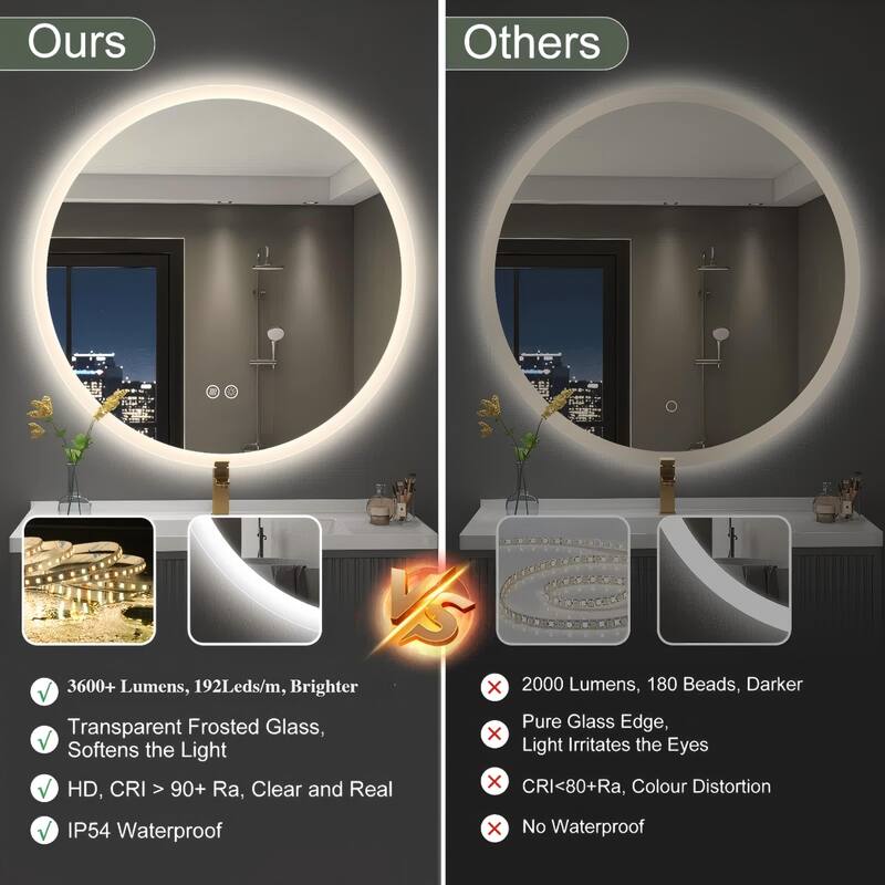 Round LED Lighted Anti-Fog Wall Bathroom Vanity Mirror