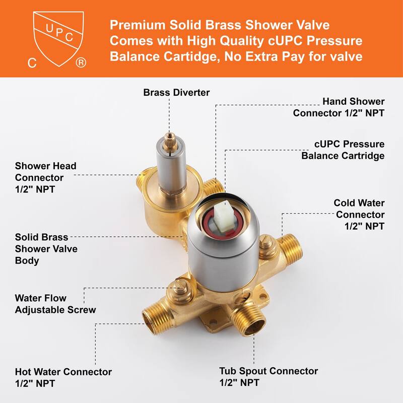 Wall Mount Tub Shower Faucet With Rough-in Valve Complete Shower System With Handheld And 8 Inch Shower Head Combo Kit Trim Set
