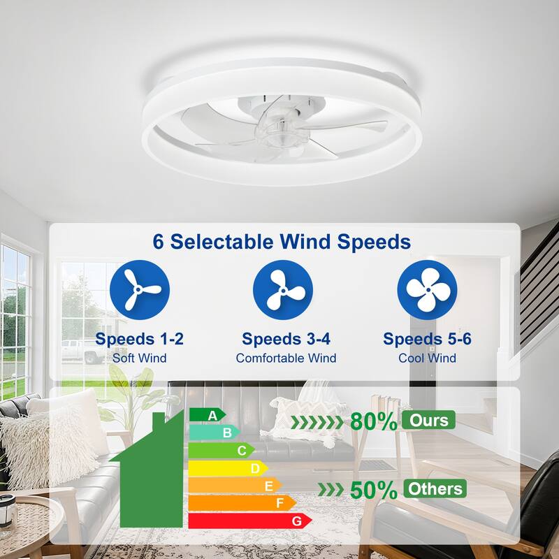 Ceiling Fan with Light: Low Profile, App Remote Control, 6-Speed, 3 CCT, Quiet DC Motor, Dimmable LED, 20" /16"