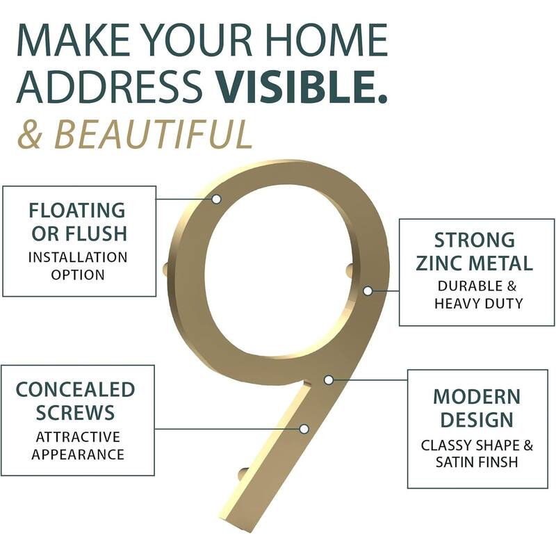 Mega Handles Modern Metal House Numbers | Heavy Duty Outdoor Address Digits | Easy to Install, Floating or Flush Mount Design