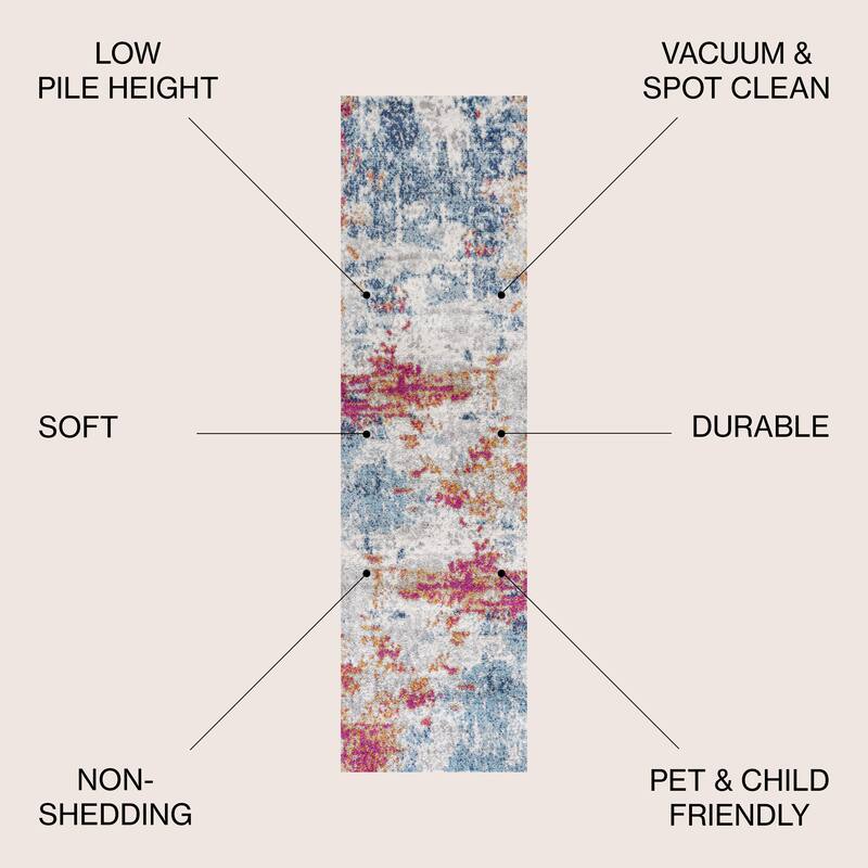 JONATHAN Y Petalo Modern Abstract Area Rug