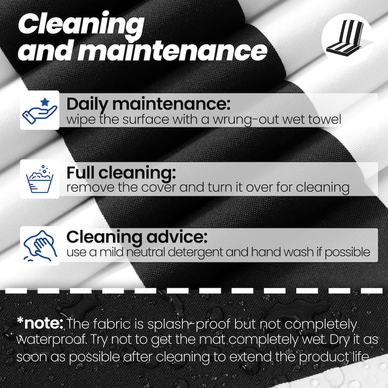 21 W x 22 D in. Deep Seat Outdoor Cushion Set by Crestlive Products