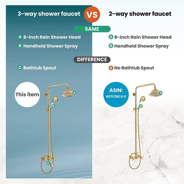 Exposed Shower System with 8 inch Rainfall Shower Head 3 Function Bathroom Shower Faucet Set