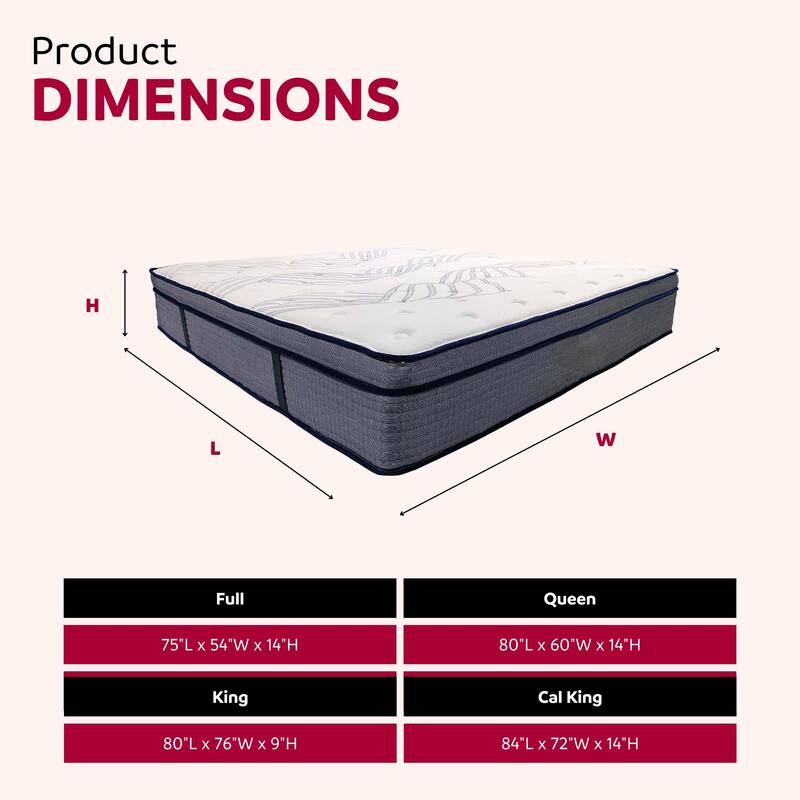 Luxe 14 in. Hybrid Plush Foam Mattress in a Box, White/Gray