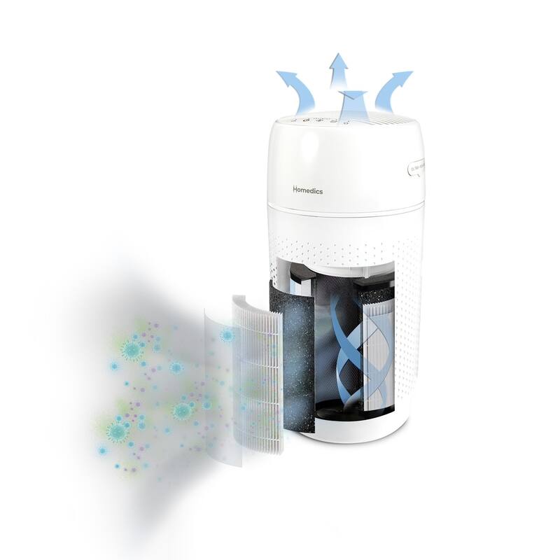 Homedics AP‑T22 Medium‑Room Tower Air Purifier | 4‑Stage HEPA‑Type + UV‑C | White