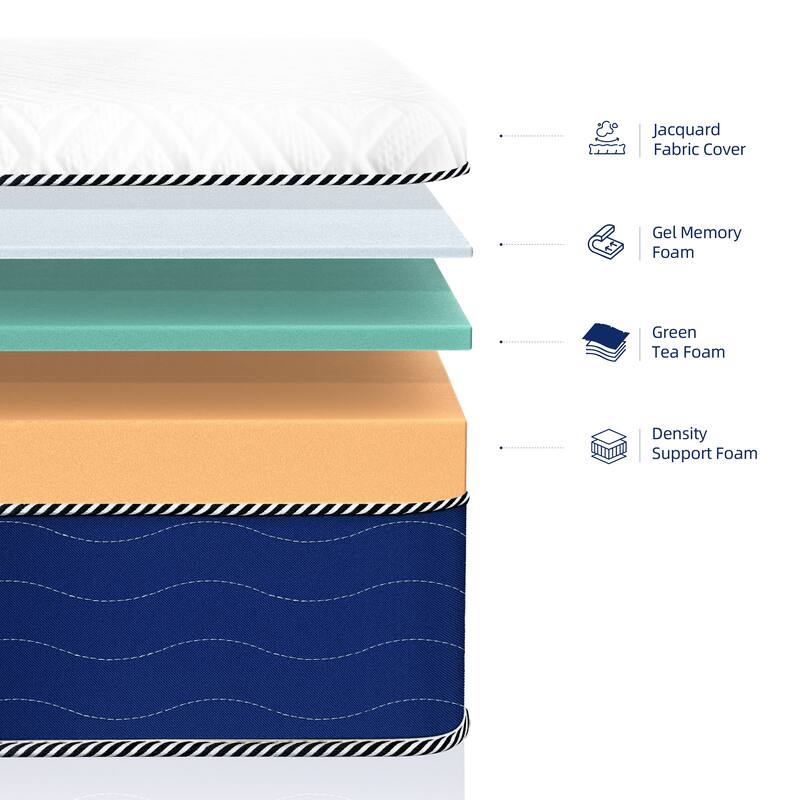 10" Medium Foam Mattress-in-a-Box