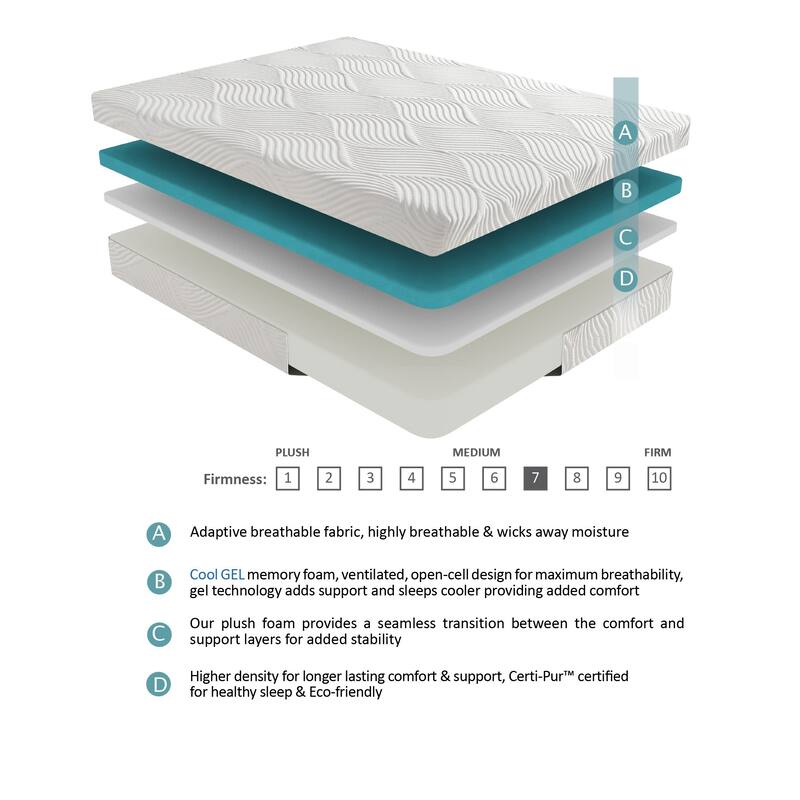 10-inch California King Size Bed Mattress Gel-Infused Memory Foam Mattress, Firm, White, Mattress in a Box