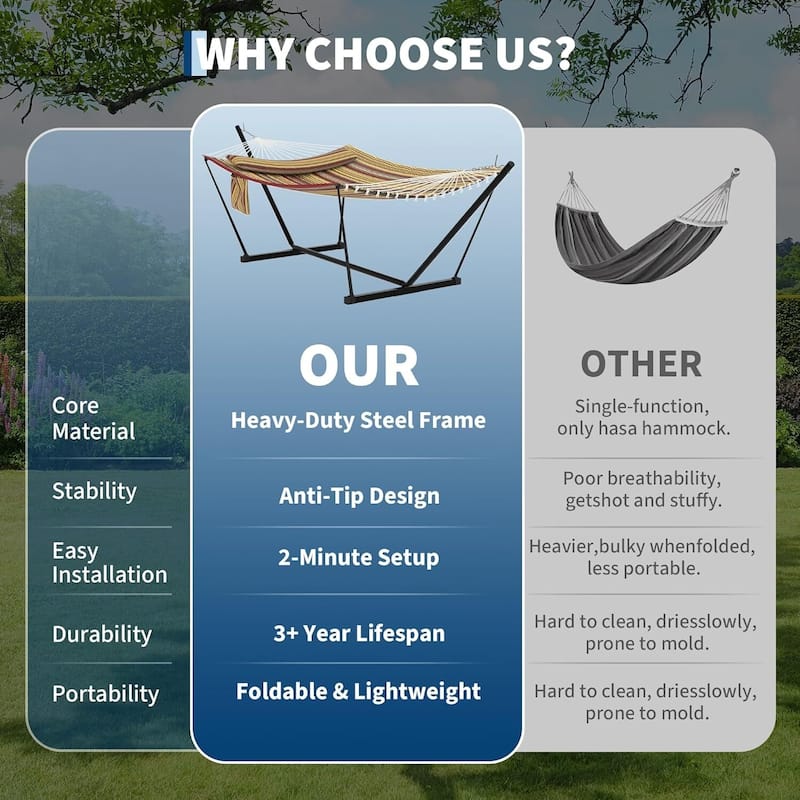Portable Double Hammock with Stand for Outdoor Patio, Garden, Beach, Backyard, Max 450 Lbs Capacity