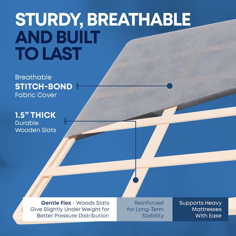 ONETAN, 1.5-Inch Split Bunkie Board for Mattress/Bed Support - Fully Assembled, Improved Comfort and Support, Gray