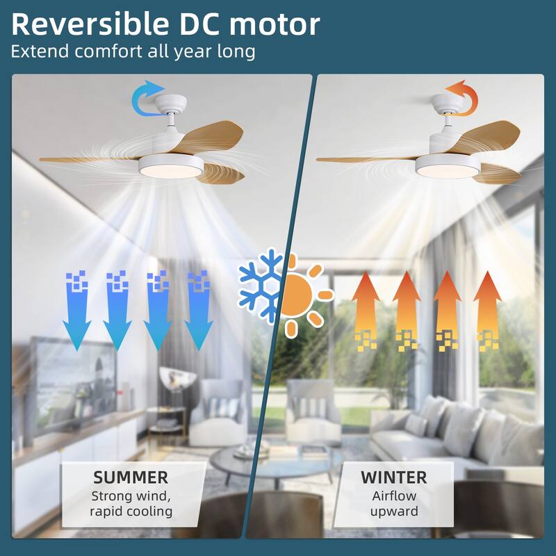 Sofucor 46''/47'' Strong Airflow High CFM Ceiling Fans with Lights and Remote Bedroom Noiseless ETL Fans