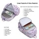 preview thumbnail 9 of 16, Backpacks 15.6 Inch College Backpack Elementary Middle High School Bag Large Cute Bookbags Anti Theft Travel Back Pack