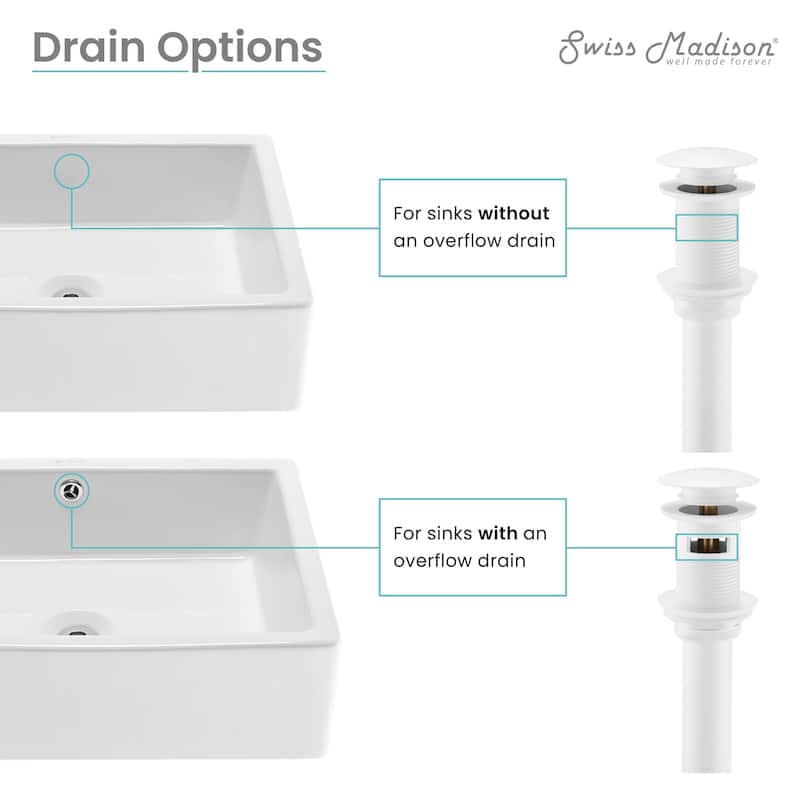 Residential Non-Overflow Pop Up Sink Drain 1.75 In Matte White - 2.6" x 1.25" 8.05"