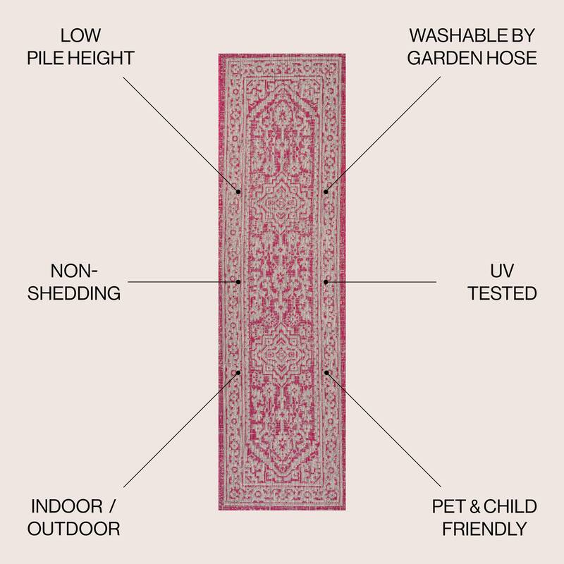 JONATHAN Y Rozetta Medallion Textured Weave Indoor/Outdoor Area Rug