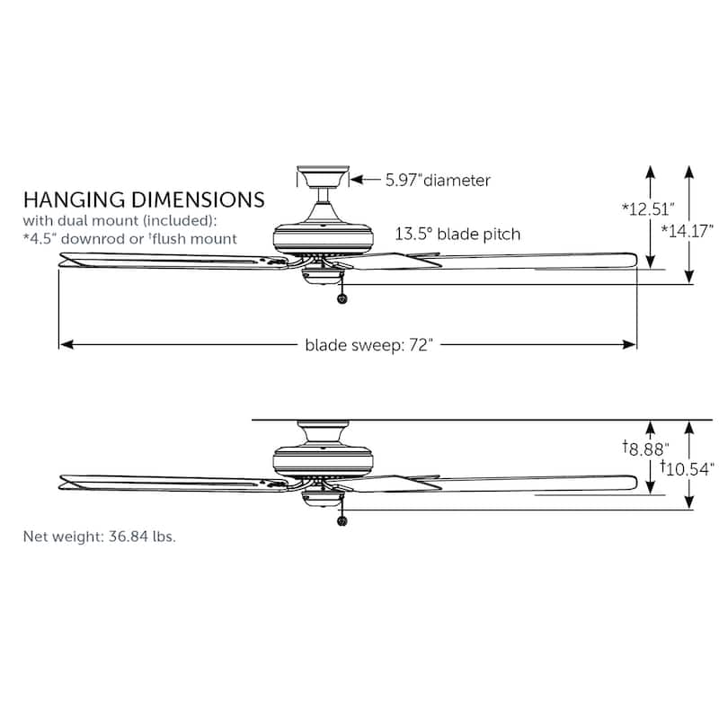 Edgewood 72 inch Indoor/Outdoor Ceiling Fan with Dark Walnut Blades - Dark Bronze