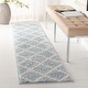 preview thumbnail 62 of 67, SAFAVIEH New York Shag Friedliese Trellis 1.2-inch Thick Rug 2' x 8' Runner - Blue/Ivory - Runner