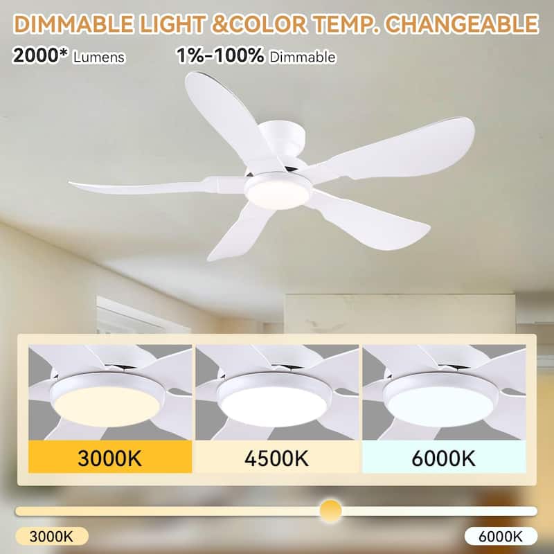 32/36/46/52 inches Ceiling Fan with Light and Remote 5 ABS Blades for Bedroom Living Room