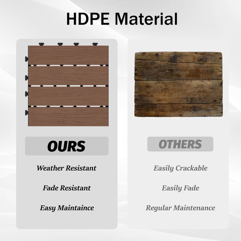 Domi 12" x 12" HDPE Plastic Resin Interlocking Deck Tiles, Waterproof Outdoor Patio Flooring with Drainage Design