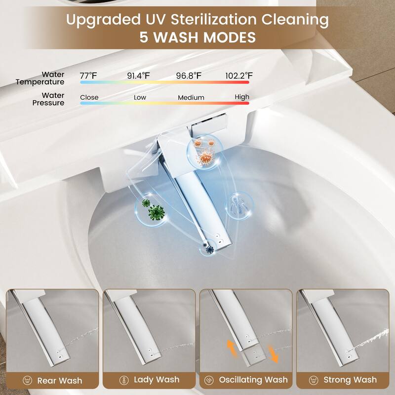 Elongated Smart Toilet Bidet 0.92/1.28 GPF in White with Multi Washing, Auto Open/Close/Flush, UV Sterilization