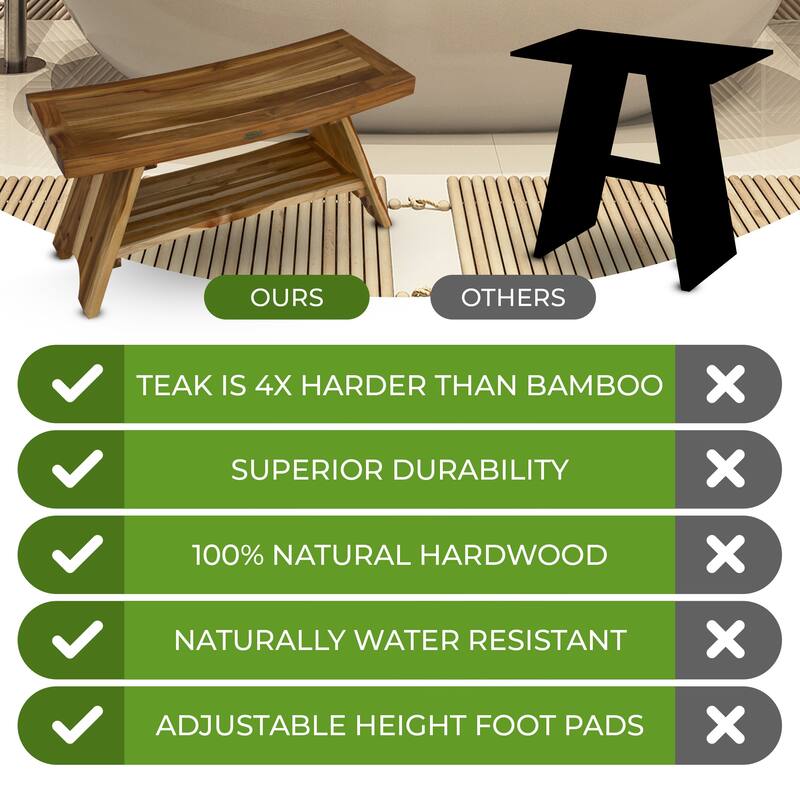 EcoDecors 35-inch, Teak Shower Bench for Inside Showe, Teak Bench Shower, Teak Bench for Shower, Shower Teak Bench, Teak Bench
