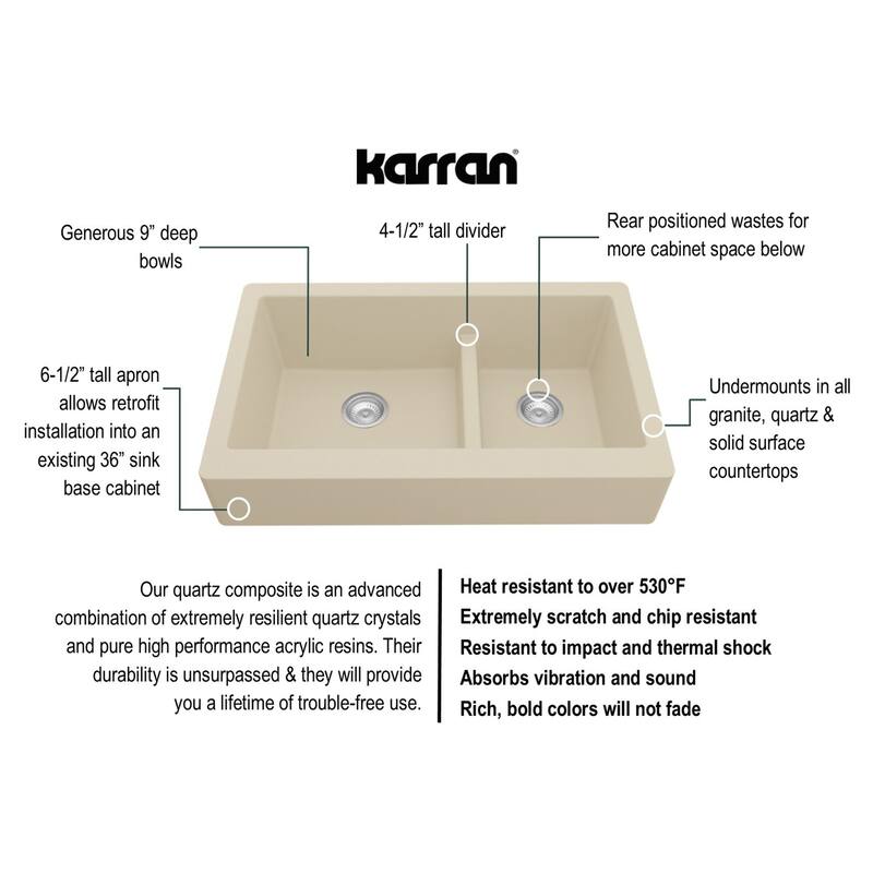 Karran Retrofit Apron-Front Quartz Double Bowl Kitchen Sink