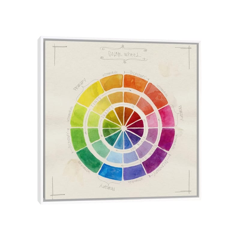 iCanvas "Color Wheel Sketch" by Stephanie Corfee Framed Canvas Print - White - 26x26