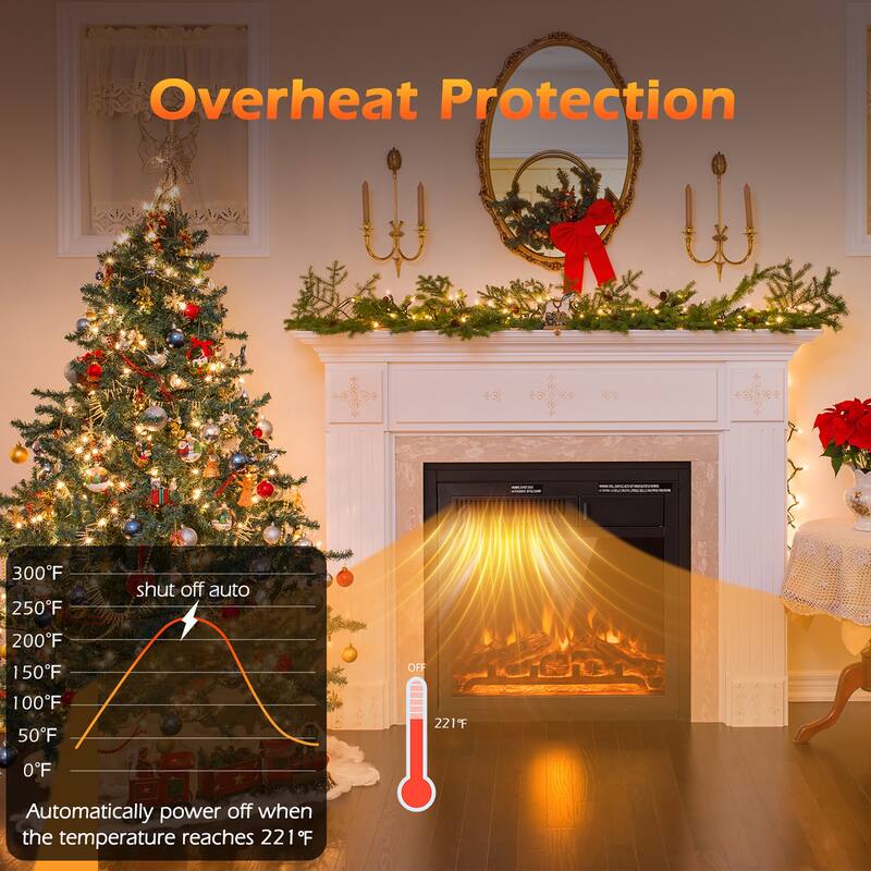 Costway 18'' Electric Fireplace Insert 5100 BTU Freestanding Heater - See Details