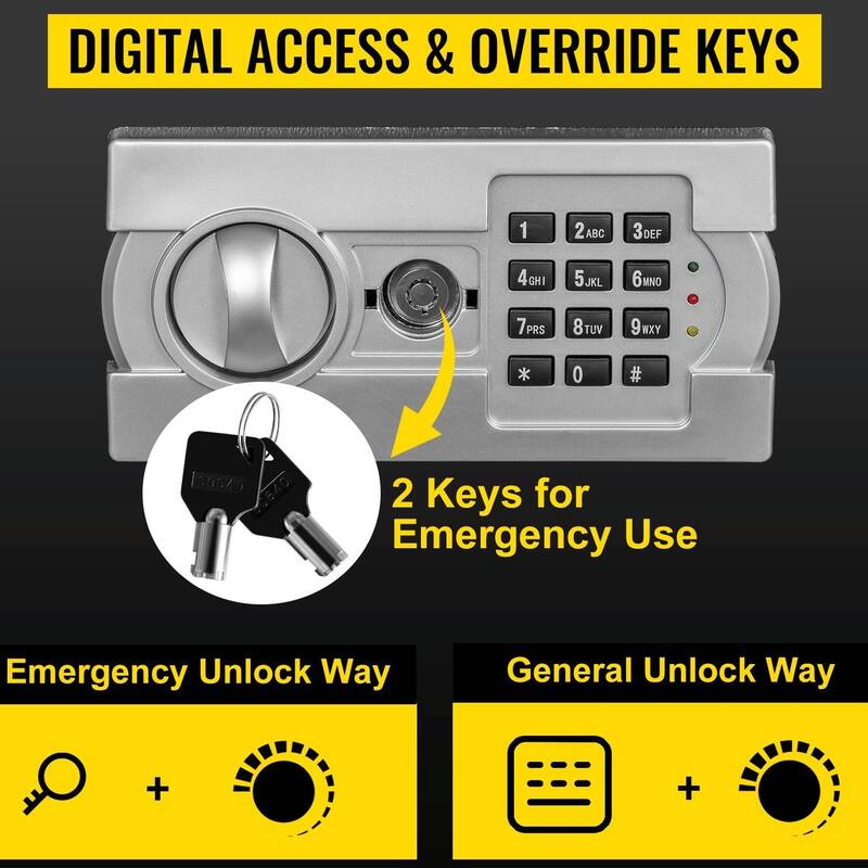 Heavy-Duty Electronic Drop Safe with Deposit Slot & Pry-Proof Lock