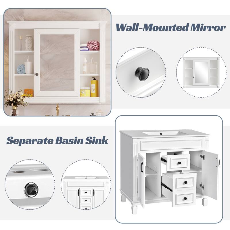 Roomfitters 36" Vanity with Sink and Mirror, Cabinet with 2 Doors and 2 Drawers, Royal Blue Modern Storage Set
