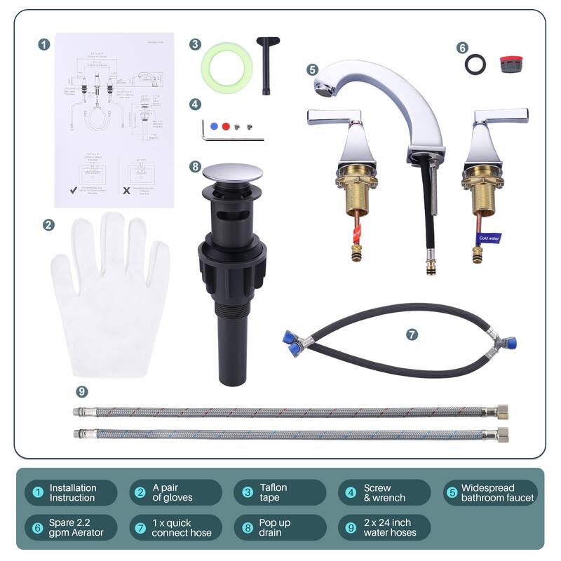 WOWOW 8 in. Widespread Double Handle Bathroom Faucet
