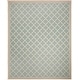 preview thumbnail 74 of 82, SAFAVIEH Madison Katrein Modern Abstract Rug