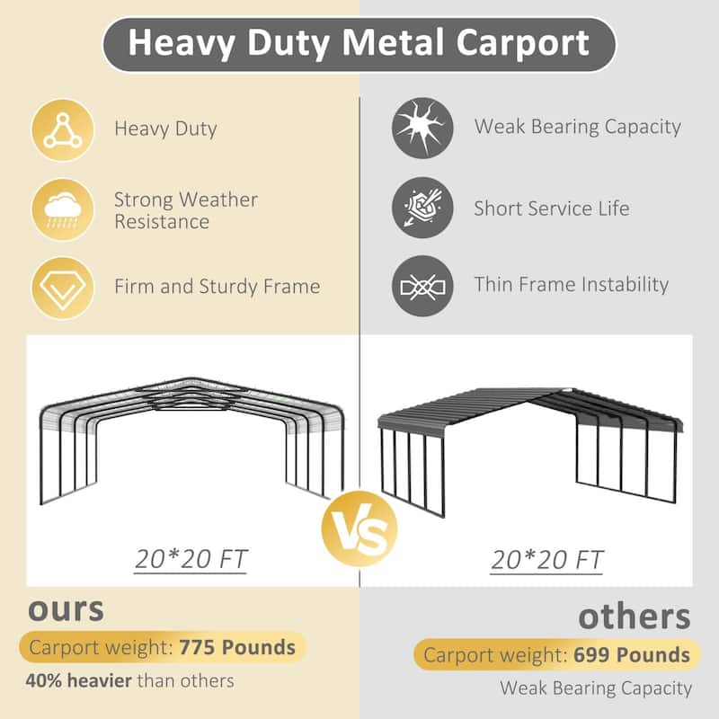 VEIKOUS Heavy Duty Metal Carport Galvanized Steel Shelter for Cars, Boats, and Tractors