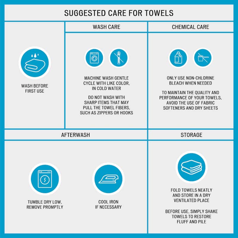 Madison Park Nantucket Blue Embroidered Cotton Jacquard 6-piece Towel Set