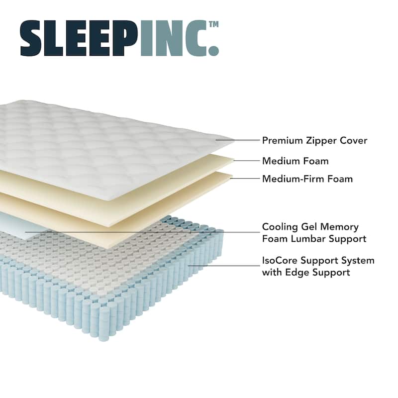 Sleep Inc. Sleep Solutions 10" Medium Hybrid Mattress