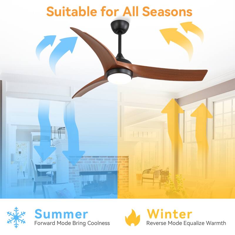 52 inches Indoor/Outdoor Ceiling Fan with Light Kit and Remote Control,DC Motor,3 CCT LED Dimmable for Bedroom Living Room Patio