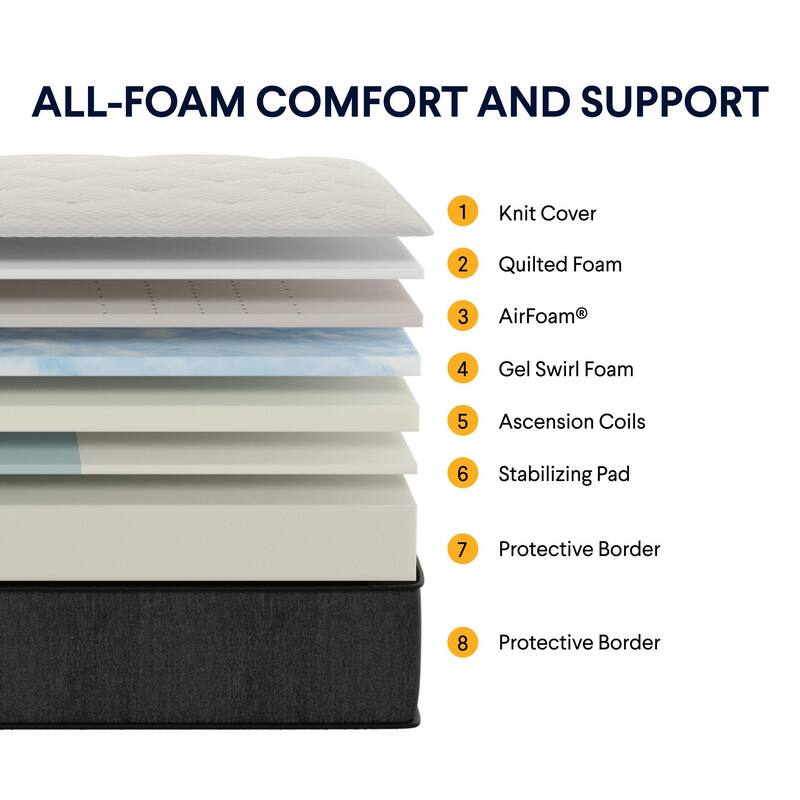 Nolah Signature Foam Mattress with Cooling Pillow Top