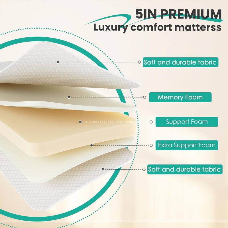 75” x 38” Folding Bed with 5 Inch Memory Foam Mattress, Portable Rollaway Guest bed for Adults with Dustproof Bag